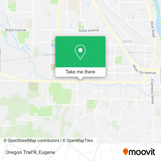 Oregon Trail'R map