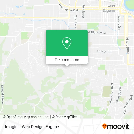 Imaginal Web Design map
