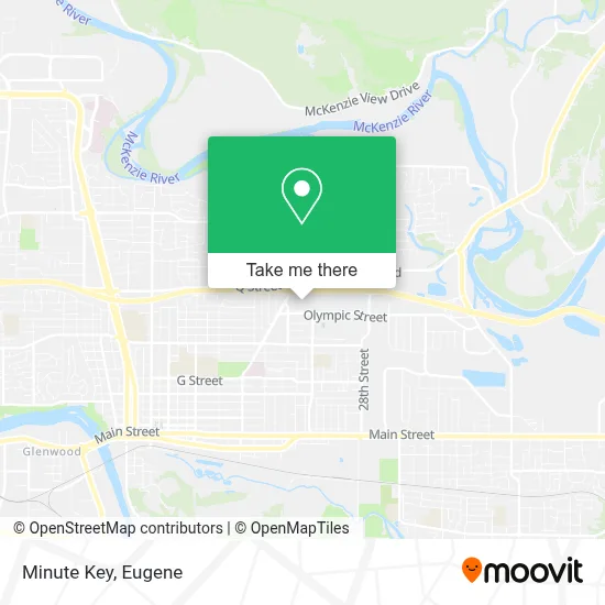 Minute Key map