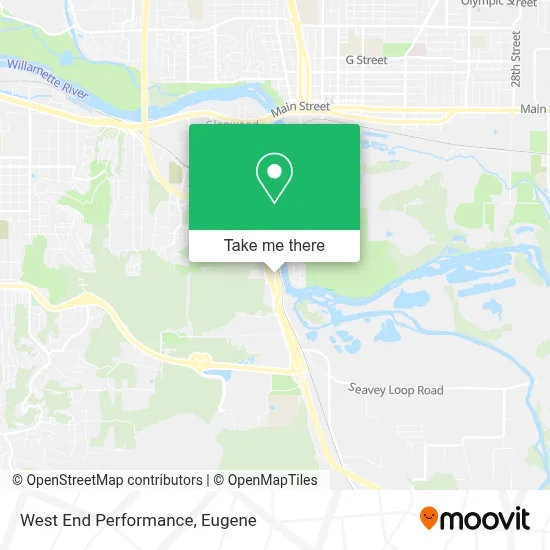 West End Performance map