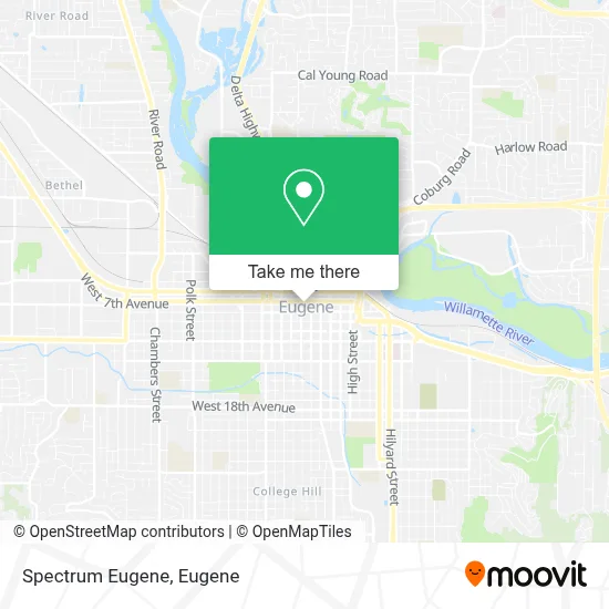 Spectrum Eugene map