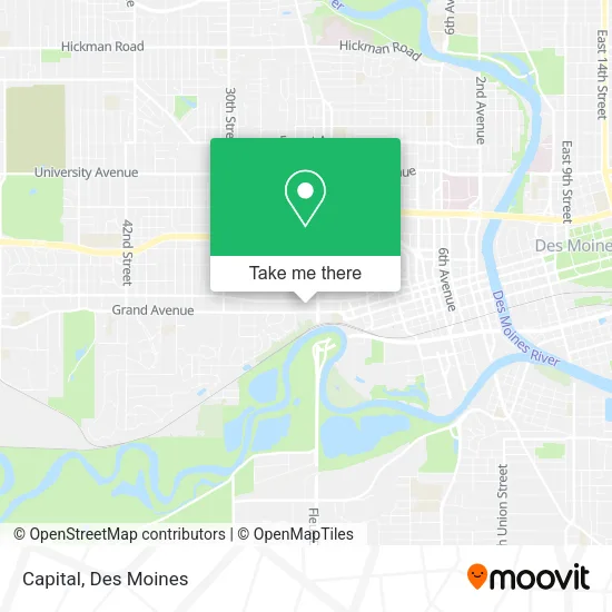 Mapa de Capital