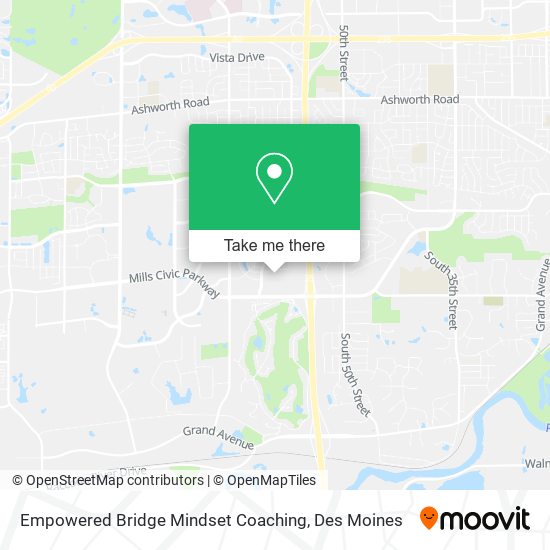 Empowered Bridge Mindset Coaching map