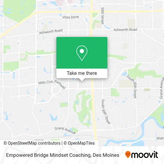 Empowered Bridge Mindset Coaching map