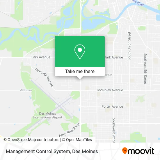 Management Control System map