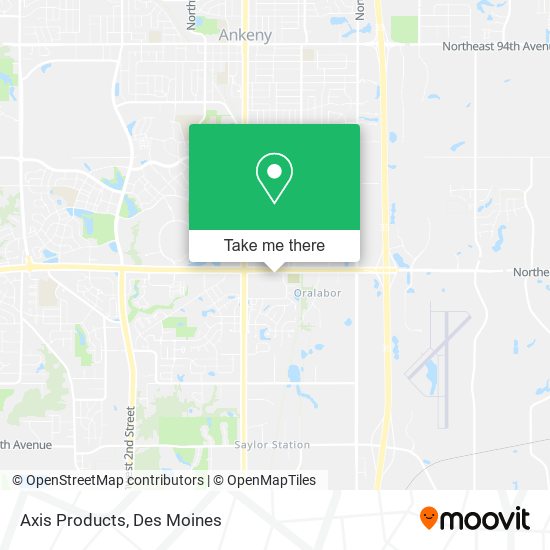 Mapa de Axis Products
