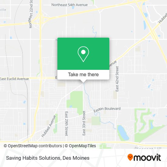 Saving Habits Solutions map