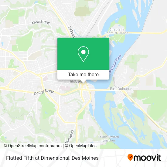 Flatted Fifth at Dimensional map