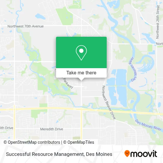 Successful Resource Management map