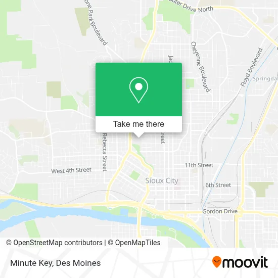 Minute Key map