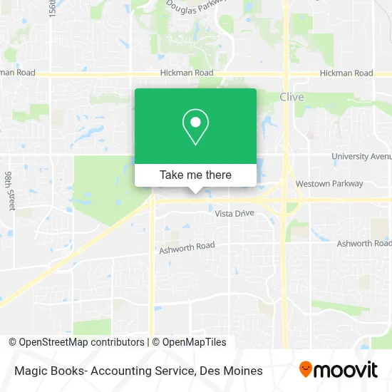 Magic Books- Accounting Service map