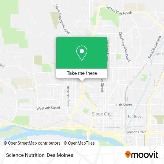 Science Nutrition map