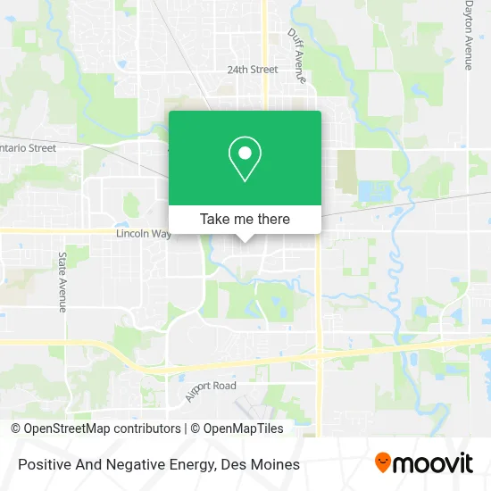 Positive And Negative Energy map