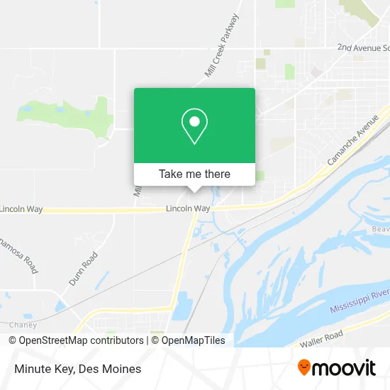 Minute Key map