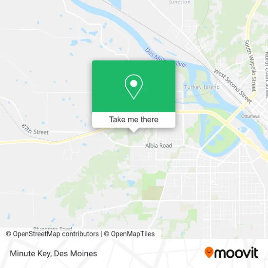 Minute Key map