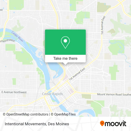 Intentional Movements map