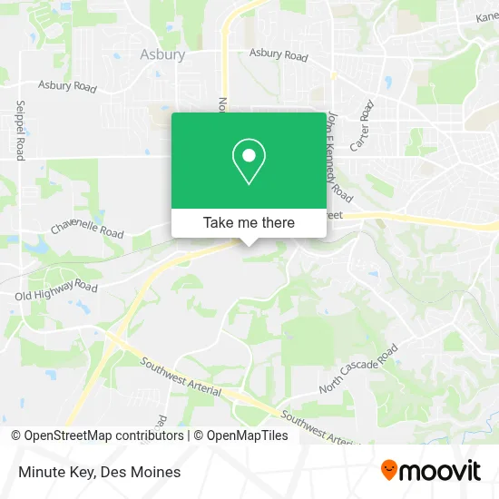 Minute Key map