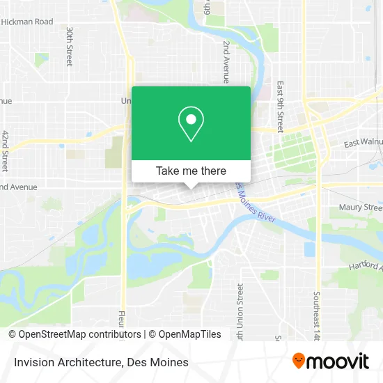 Invision Architecture map