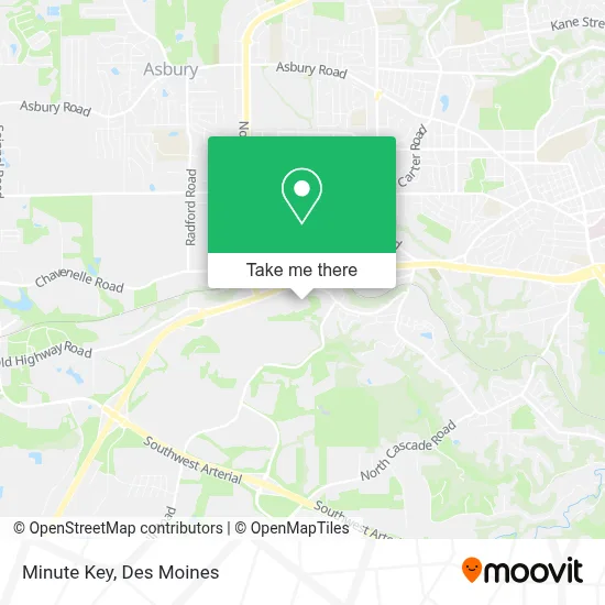 Minute Key map