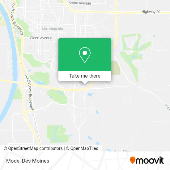Mode map