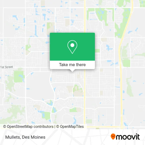Mullets map