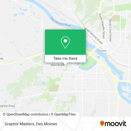 Graphix Masters map