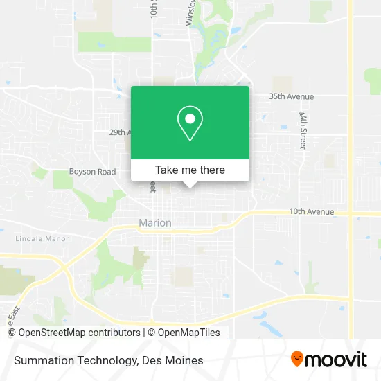 Summation Technology map