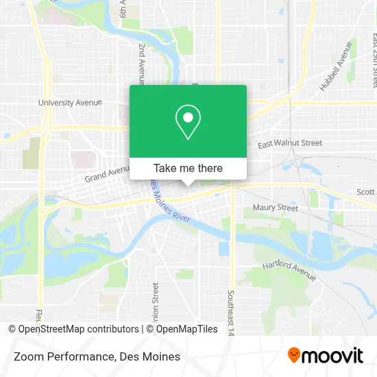 Zoom Performance map