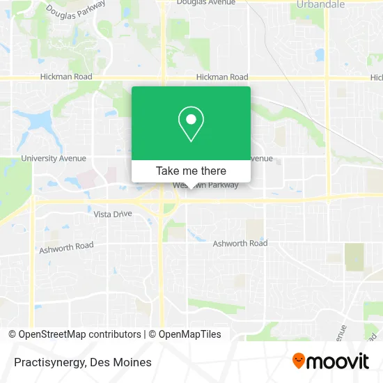 Practisynergy map