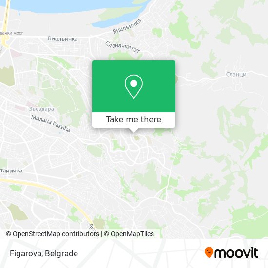 Figarova map