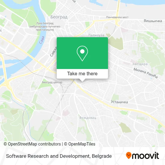 Software Research and Development map