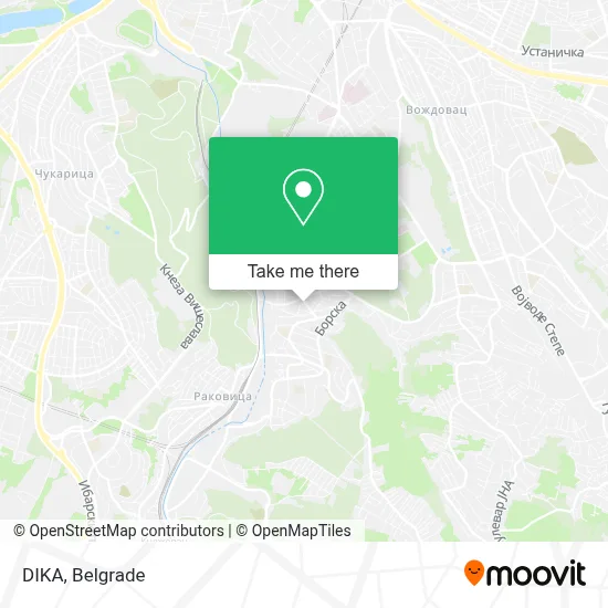 DIKA map