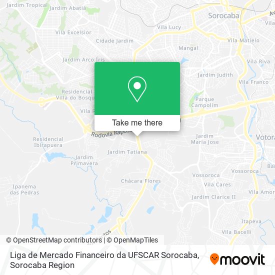 Mapa Liga de Mercado Financeiro da UFSCAR Sorocaba