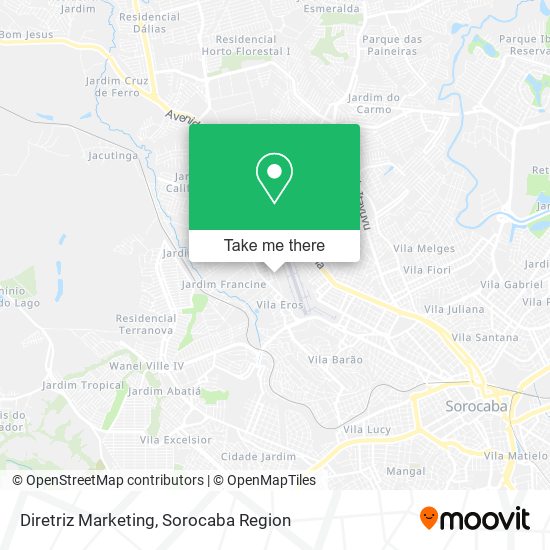 Diretriz Marketing map