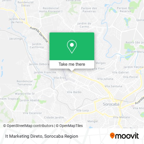 It Marketing Direto map
