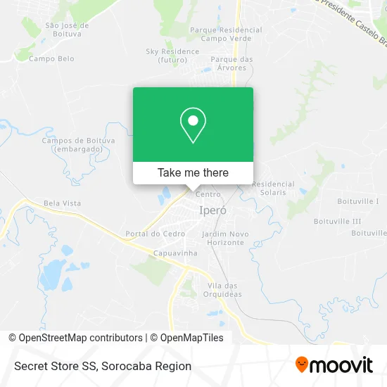 Secret Store SS map