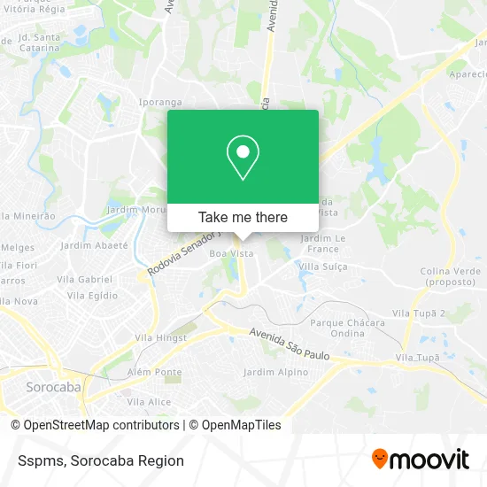 Sspms map