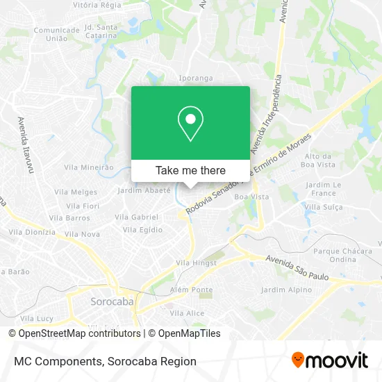 MC Components map
