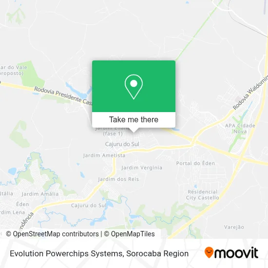 Evolution Powerchips Systems map
