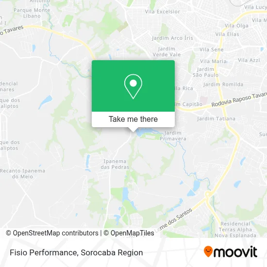 Fisio Performance map