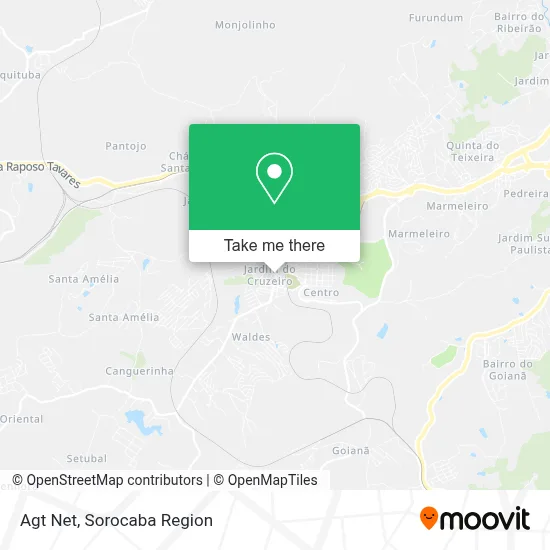 Agt Net map