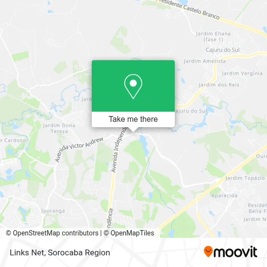 Links Net map