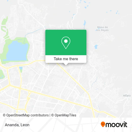 Ananda map