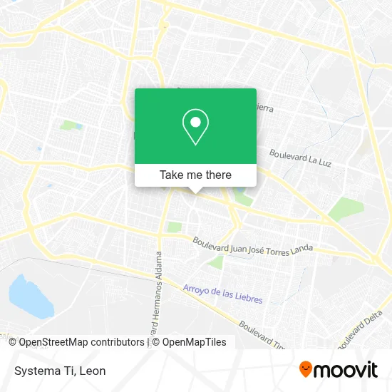 Systema Ti map