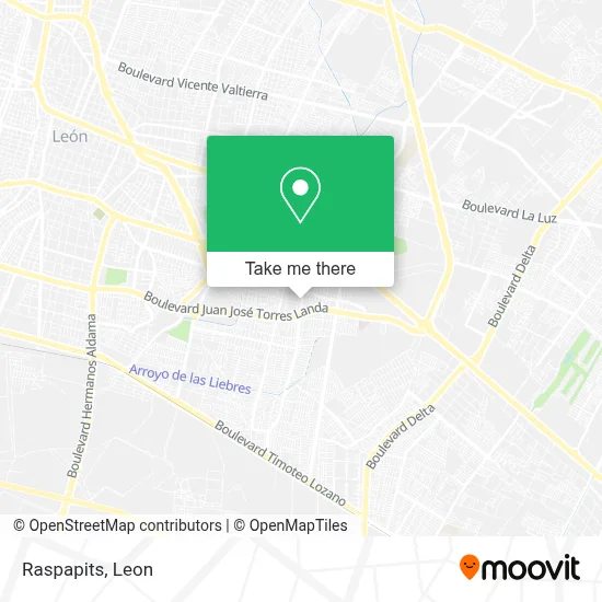 Raspapits map