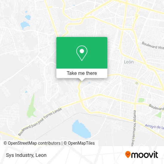 Sys Industry map
