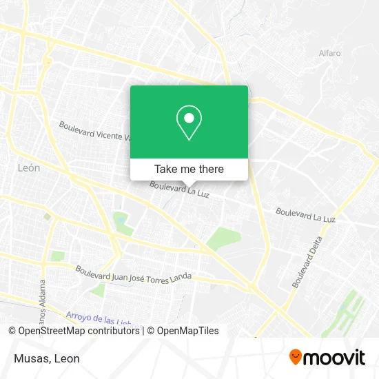Musas map