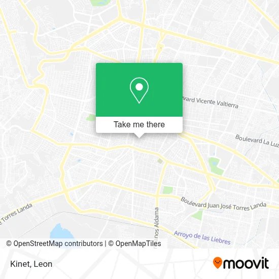 Kinet map