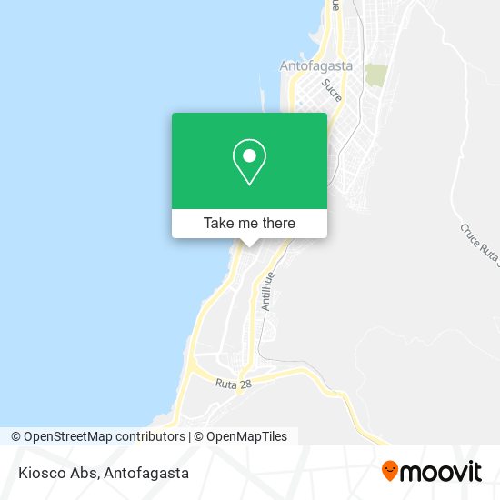 Mapa de Kiosco Abs