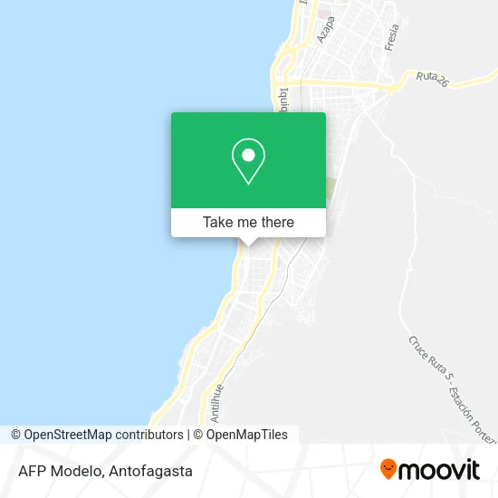 Mapa de AFP Modelo